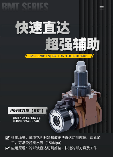 90度內(nèi)冷式動(dòng)力刀座